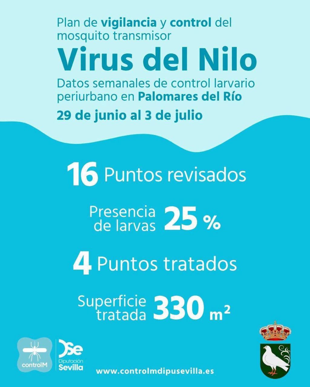Palomares del Río mantiene activo el plan de vigilancia y control del mosquito transmisor del Virus del Nilo