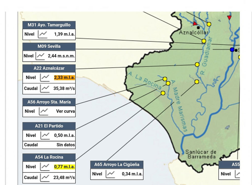 Aznalcázar recomienda precaución ante la alerta naranja por la crecida del caudal del río Guadiamar