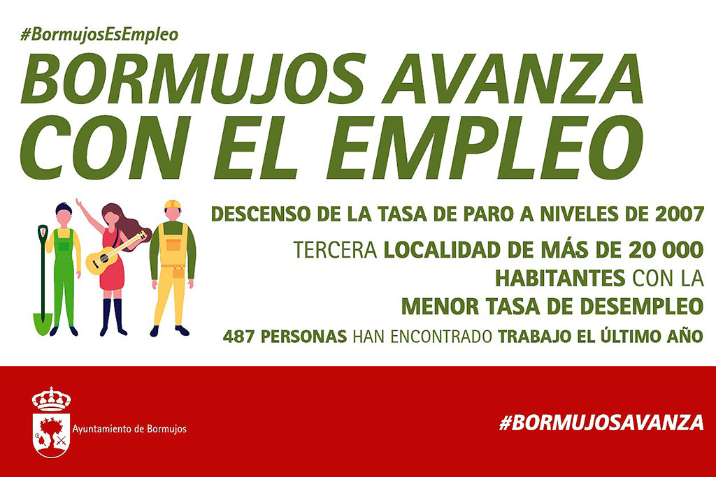 Las iniciativas locales de empleo de Bormujos consiguen crear cerca de 600 puestos de trabajo